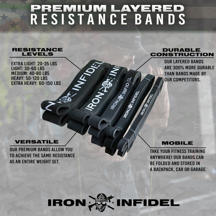 Resistance Bands Iron Infidel