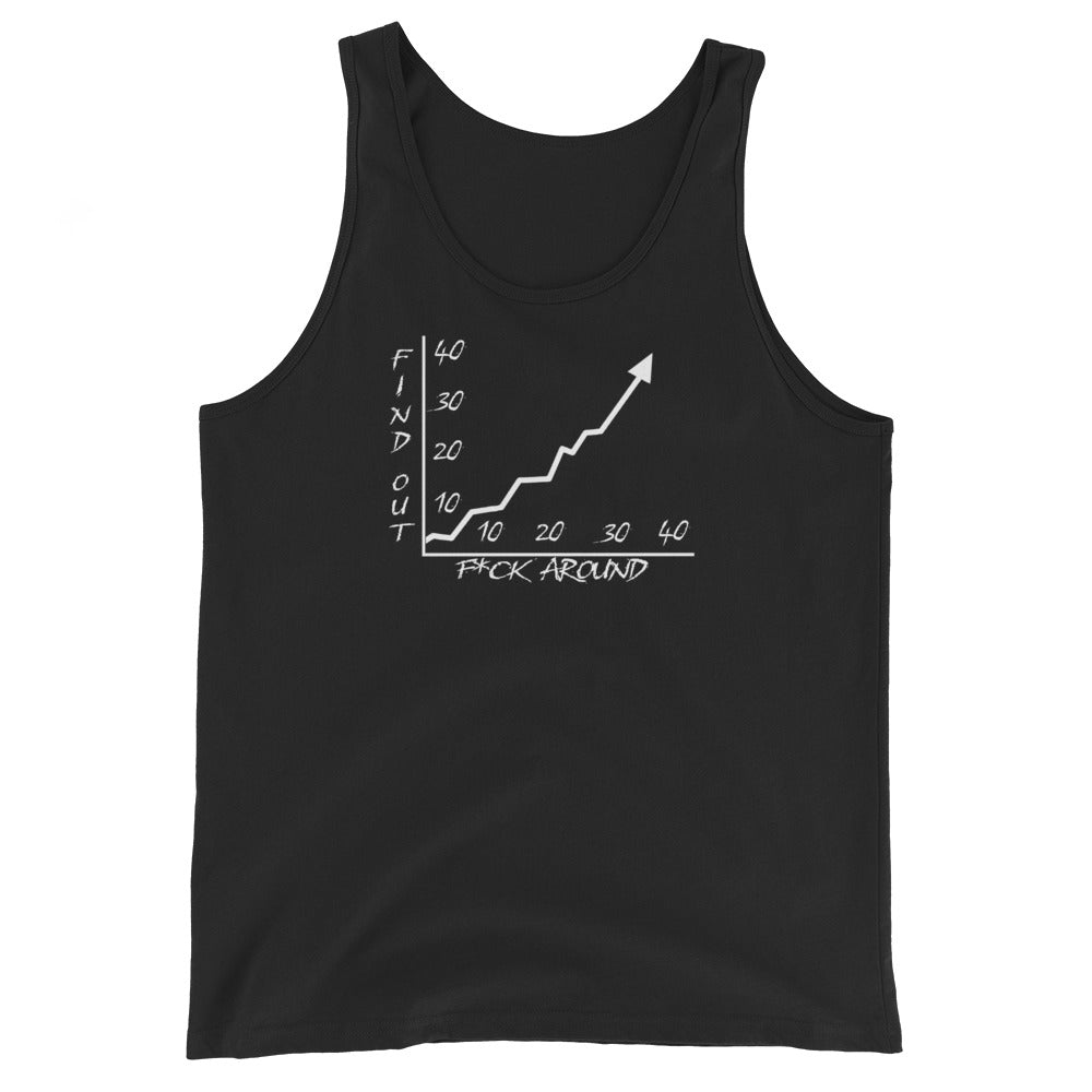 Fk Around Find Out Tank Top