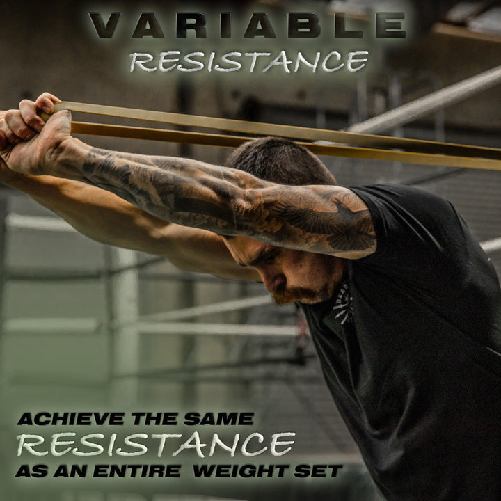 Resistance Bands