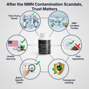 Repair Protocol NAD+ Cellular Restoration Formula
