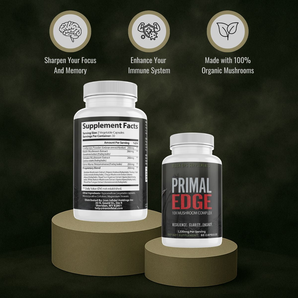 Primal Edge Mushroom Complex