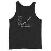 Fk Around Find Out Tank Top