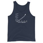 Fk Around Find Out Tank Top