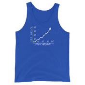 Fk Around Find Out Tank Top