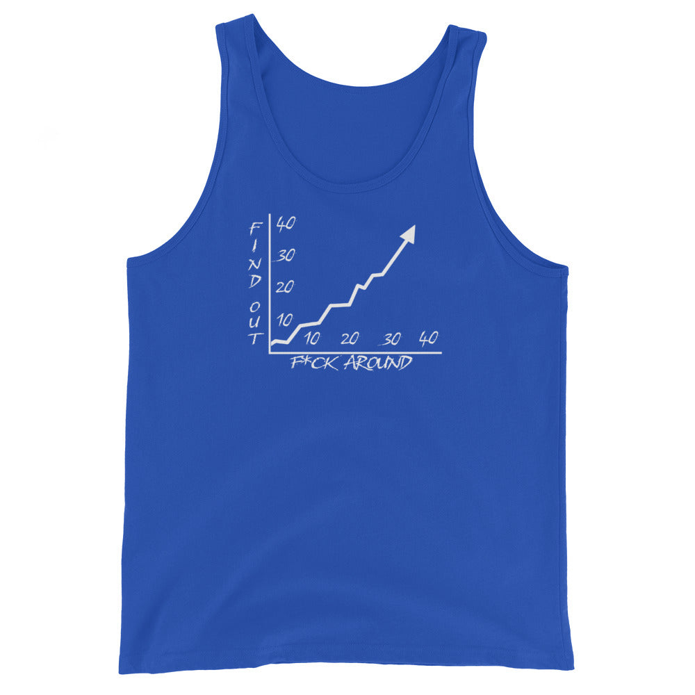 Fk Around Find Out Tank Top